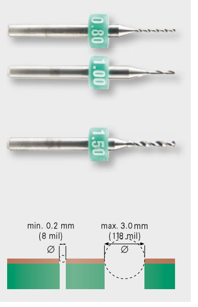 Сверло, 38 мм, d=0.85 мм