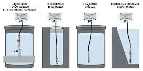 3.pogruzhnoy_darchik_naznachenie.jpg